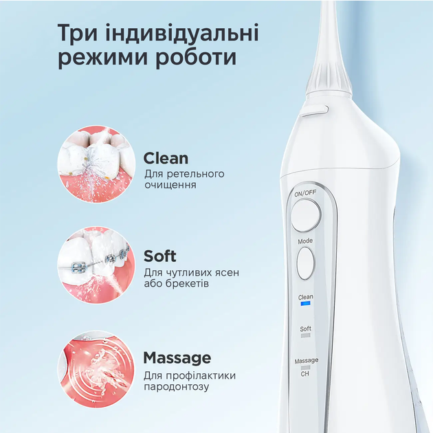 Ирригатор BITVAE Water Flosser White (BVF5020е-w) Дизайн для взрослых