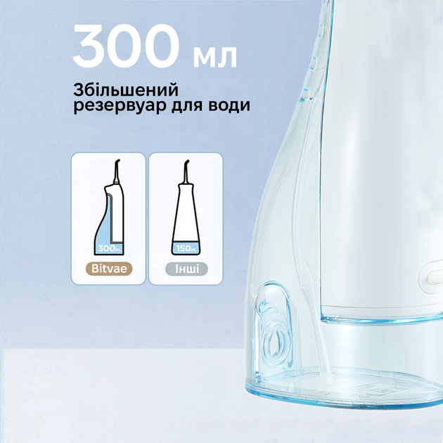 Ирригатор BITVAE Water Flosser White (BVF5020е-w) Тип головки съемная