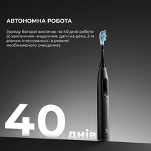 Электрическая зубная щётка OCLEAN X Ultra Black (6970810556032)
