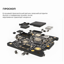 Электрическая зубная щётка OCLEAN X Ultra Black (6970810556032)
