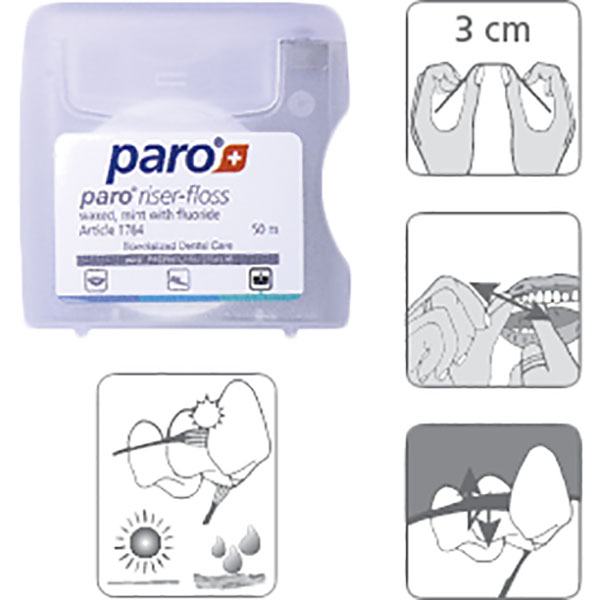 Зубна нитка PARO SWISS riser-floss вощена з м'ятою та фторидом 50 м (7.1764) Тип зубна нитка