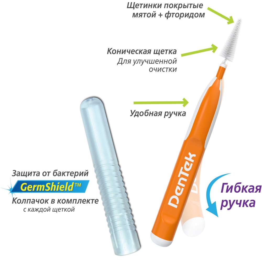 Щетка для межзубных промежутков DENTEK 16 шт (2.0014) Возрастная группа для взрослых