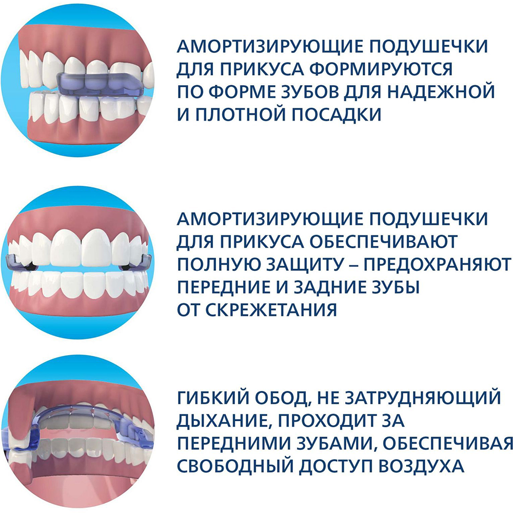 Зубная капа DENTEK Максимальная (2.0070) Дополнительно в комплекте формовочный лоток Smart Fit, с помощью которого выполняется подгонка на уровне кап профессионально изготовленными стоматологами