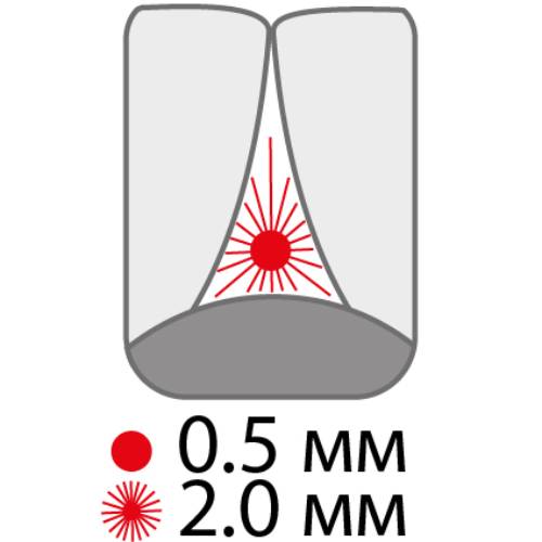 Щетка для межзубных промежутков PARO SWISS 3star Grip xxx-тонкие 2.0 мм 4 шт (7.1091) Дизайн для взрослых