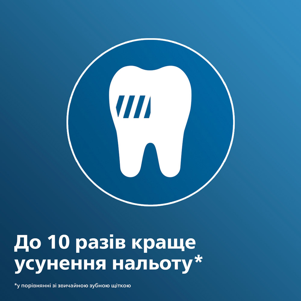 Набір насадок PHILIPS HX9044/17 Вікова група для дорослих