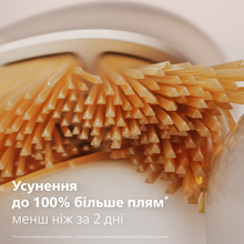 Набір насадок PHILIPS Sonicare HX9094/87 А3 All-in-One 4 шт