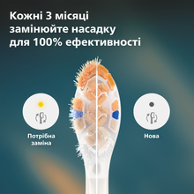 Набір насадок PHILIPS Sonicare HX9094/87 А3 All-in-One 4 шт