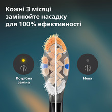 Набір насадок PHILIPS Sonicare HX9092/88 А3 All-in-One 2 шт