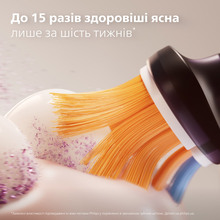 Набір насадок PHILIPS Sonicare HX9092/88 А3 All-in-One 2 шт