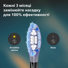 Набір насадок PHILIPS Sonicare HX9052/88 G3 Premium Gum Care 2 шт