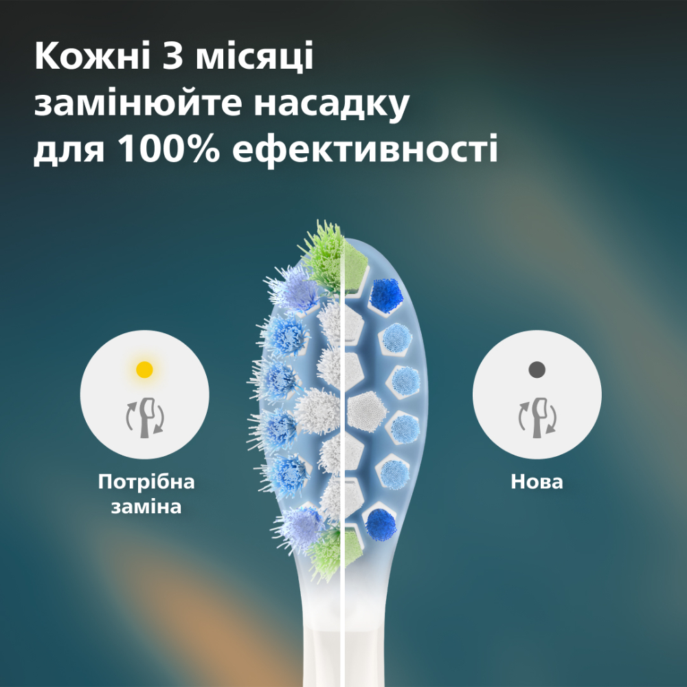 Набір насадок PHILIPS Sonicare HX9044/87 C3 Premium Plaque Defense 4 шт Колір білий