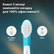 Набор насадок PHILIPS Sonicare HX6032/90 For kids 2 шт