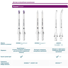 Насадки для зубной щетки PHILIPS Sonicare HX6014/87 ProResults
