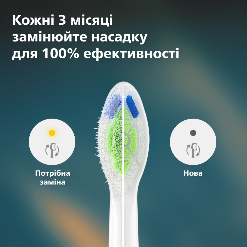 Набір насадок PHILIPS Sonicare HX6068/87 W2 Optimal White 8 шт Дизайн для дорослих