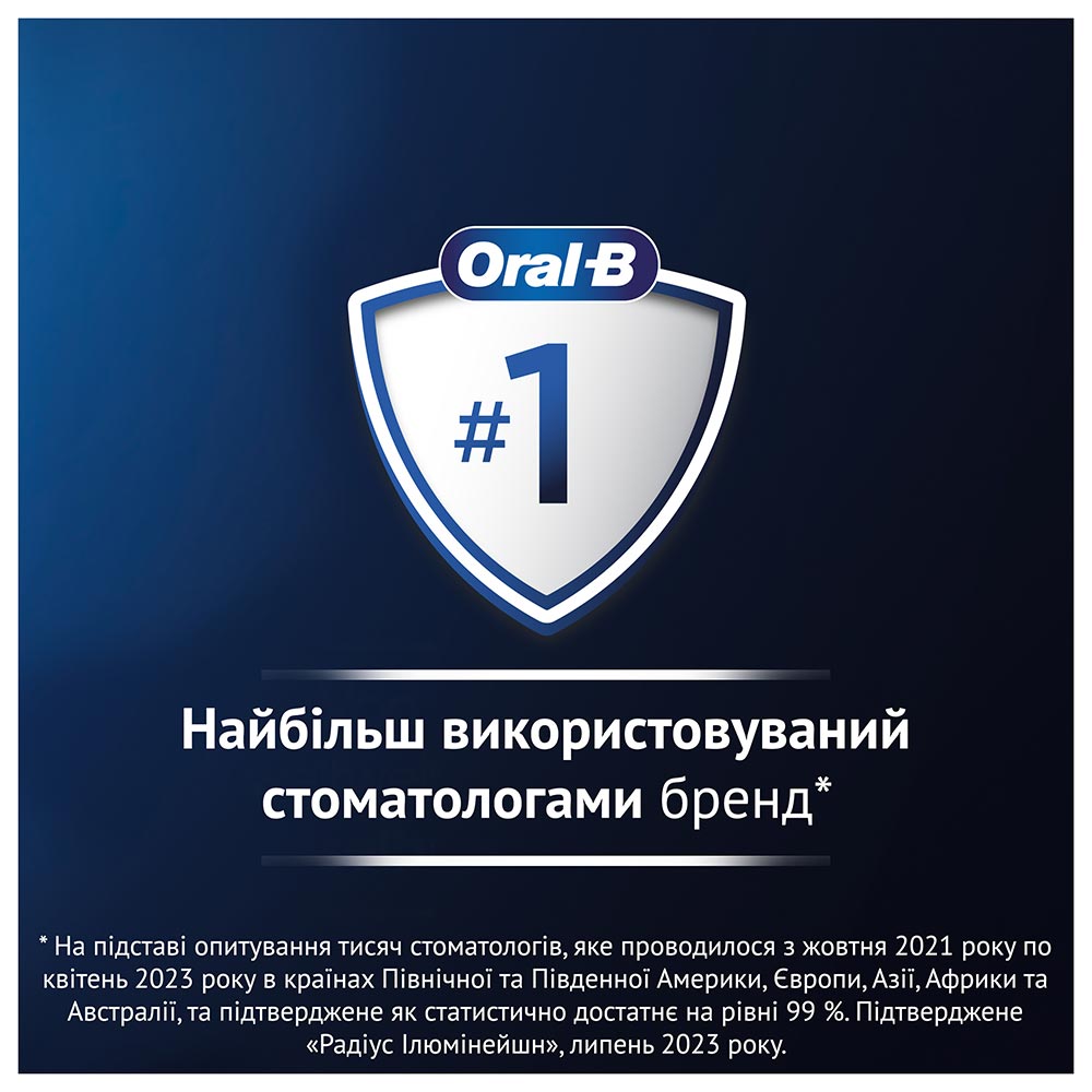 Зубна щітка ORAL-B iO Series 2 iOS2.1D9.2K типу 3770 Night Black + Футляр (80816318) — фото 6
