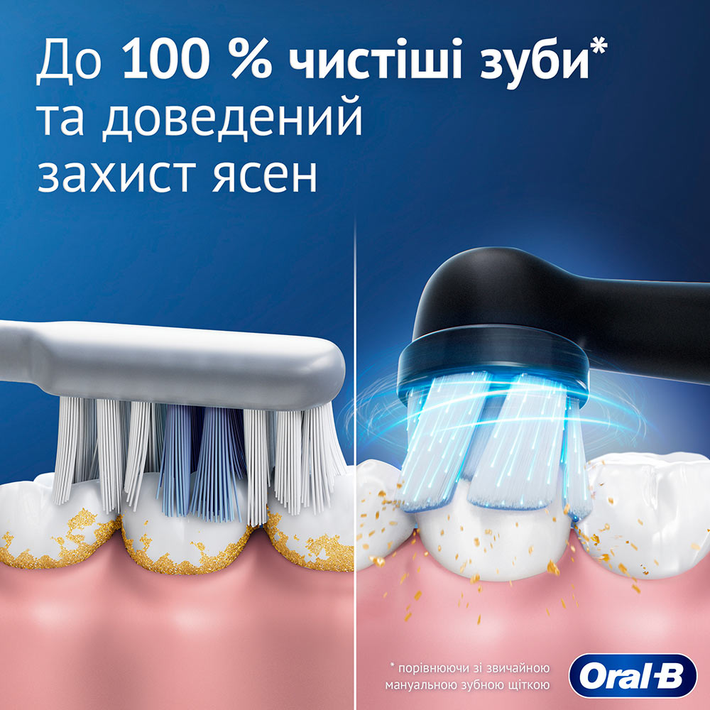 Зубная щетка ORAL-B iO Series 2 iOS2.1D9.2K типа 3770 Night Black + Футляр (80816318) Цвет черный