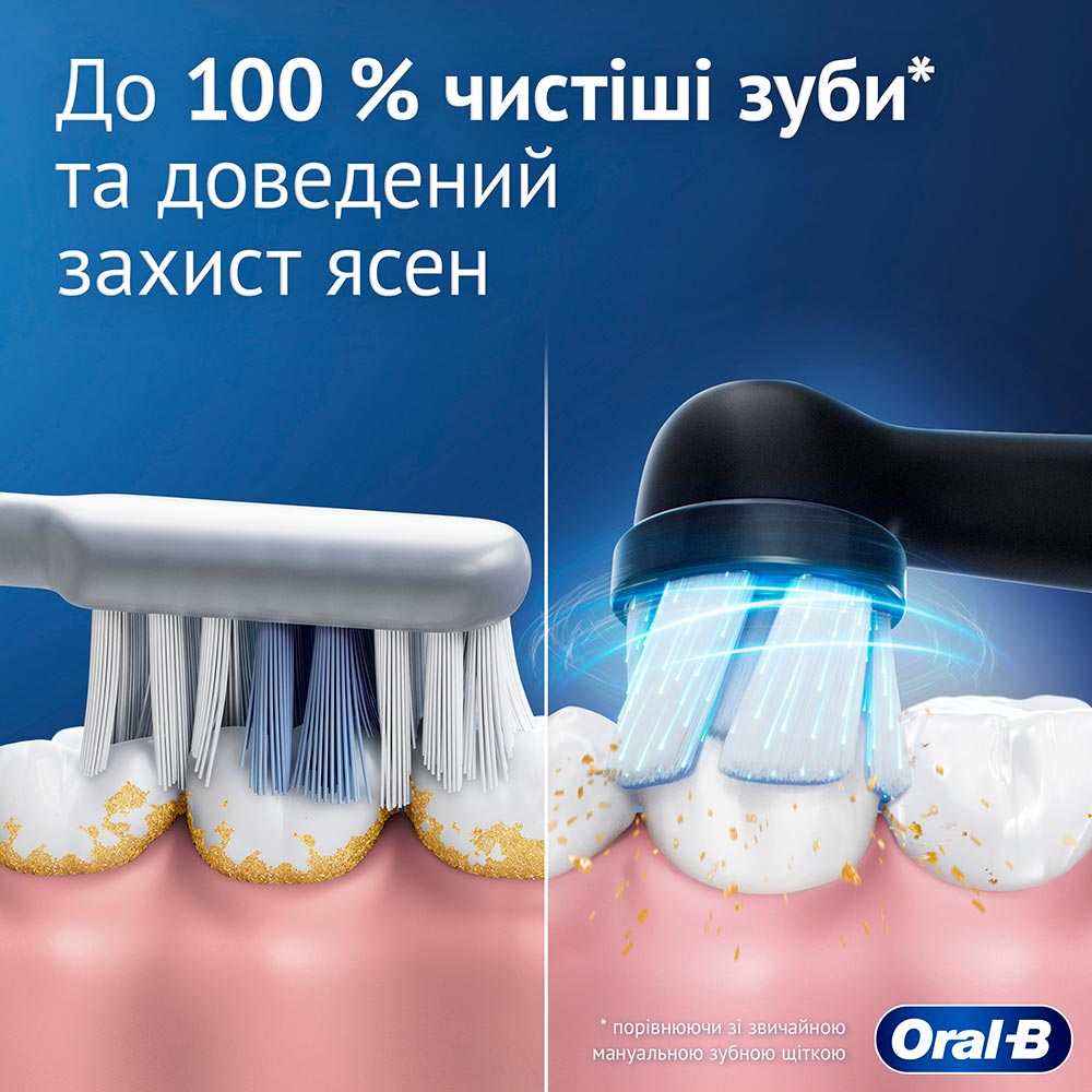 Зубна щітка ORAL-B iO Series 2 iOS2.1D9.2K типу 3770 Night Black + Футляр (80816318) — фото 2