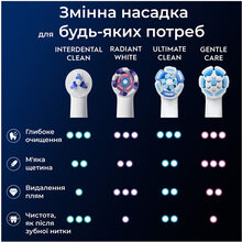 Сменные насадки ORAL-B iO Interdental Clean 2 шт (80782682)