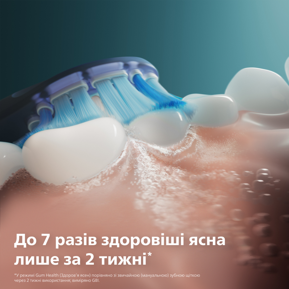 Набір насадок PHILIPS Sonicare HX9054/88 G3 Premium Gum Care 4 шт Тип голівки з'ємна