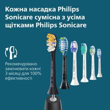 Электрическая зубная щетка PHILIPS Sonicare Black (HX7101/02)