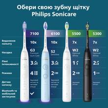 Электрическая зубная щетка PHILIPS Sonicare Black (HX7101/02)