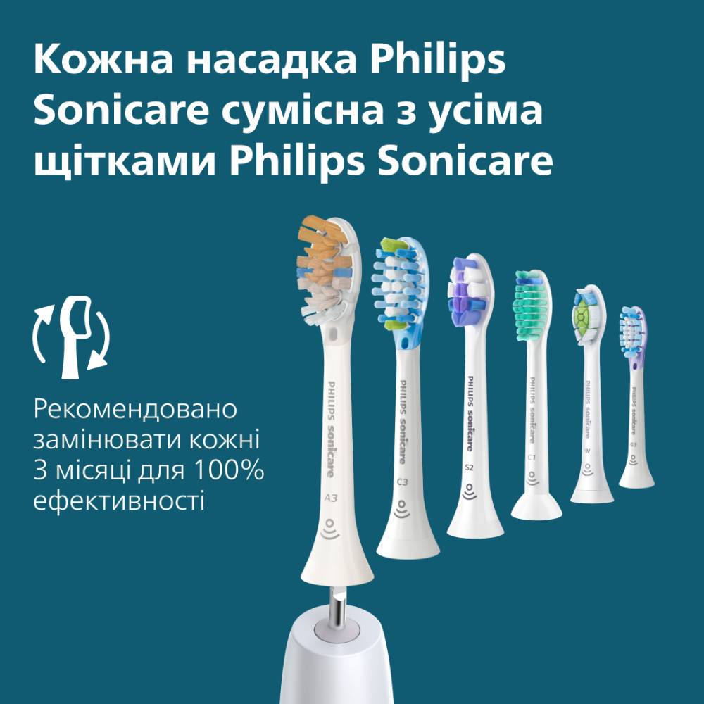 Электрическая зубная щетка PHILIPS Sonicare Blue (HX7106/01) Возрастная группа для взрослых
