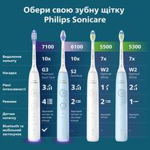 Электрическая зубная щетка PHILIPS Sonicare Blue (HX7106/01)