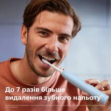 Электрическая зубная щетка PHILIPS Sonicare Blue (HX7106/01)