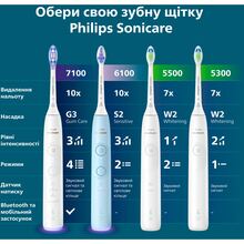 Електрична зубна щітка PHILIPS Sonicare HX7108/02 серії 5300