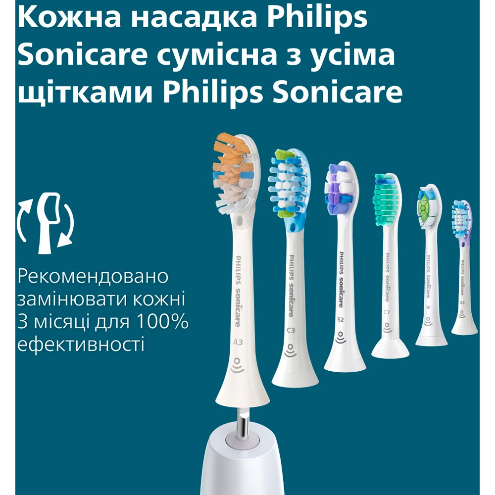В интернет магазине Зубная щетка PHILIPS Sonicare HX7110/01 White