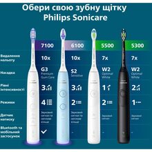 Зубная щетка PHILIPS Sonicare HX7110/01 White