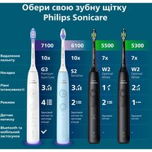 Електрична зубна щітка PHILIPS Sonicare HX7111/01 серії 5500