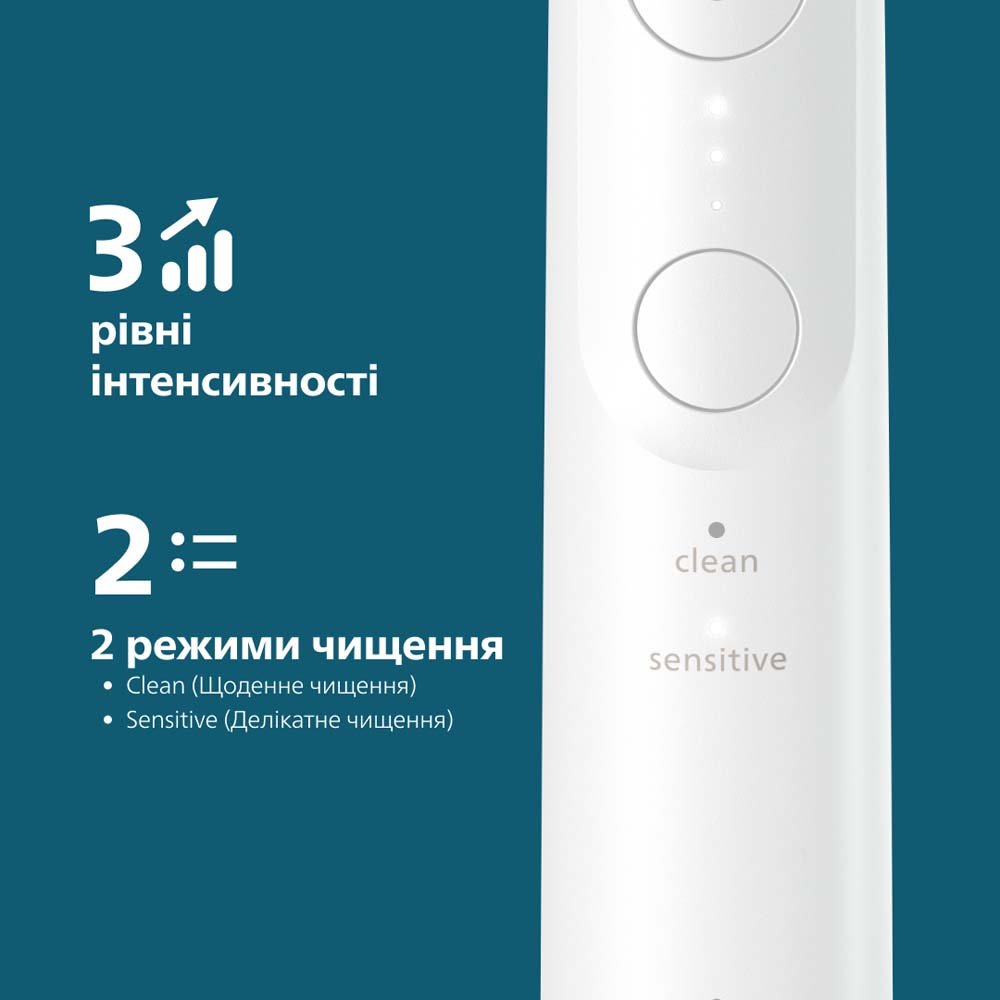 Фото Електрична зубна щітка PHILIPS Sonicare HX7400/06 серії 6100
