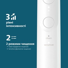 Електрична зубна щітка PHILIPS Sonicare HX7400/06 серії 6100