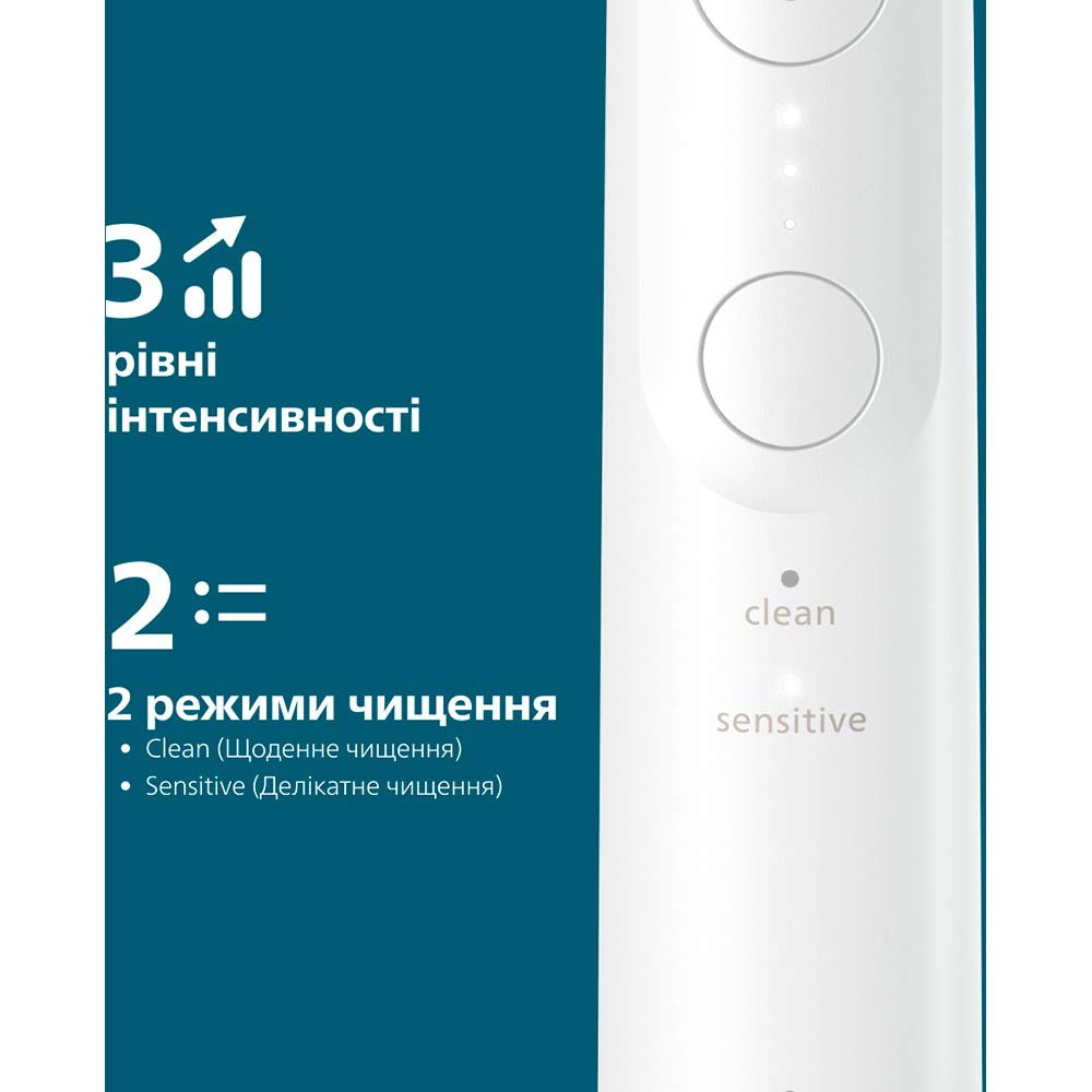 Замовити Електрична зубна щітка PHILIPS Sonicare HX7400/06 серії 6100