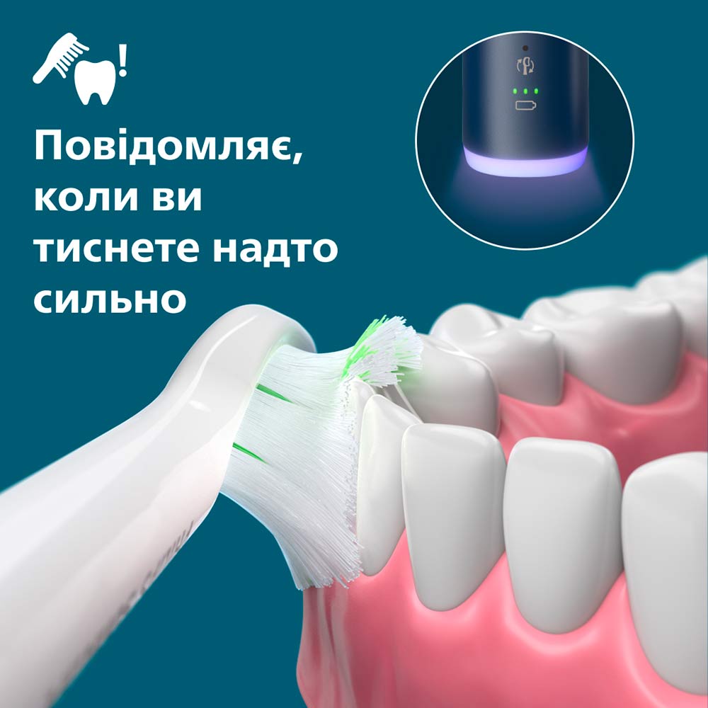 Внешний вид Электрическая зубная щетка PHILIPS Sonicare HX7403/05 серії 6100