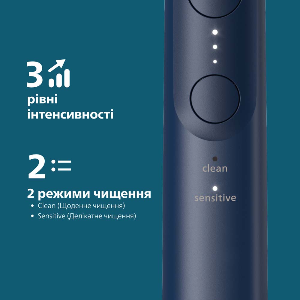 Фото Електрична зубна щітка PHILIPS Sonicare HX7403/05 серії 6100