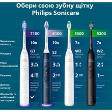 Электрическая зубная щетка PHILIPS Sonicare HX7403/05 серії 6100