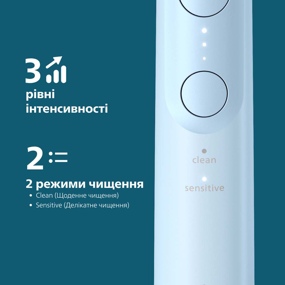 Фото Электрическая зубная щетка PHILIPS Sonicare HX7406/01 серии 6100