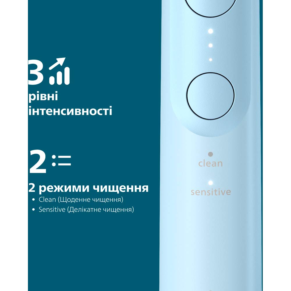 Фото Зубная щетка PHILIPS Sonicare HX7406/02 Blue
