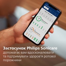 Електрична зубна щітка PHILIPS Sonicare HX7420/01 серії 7100