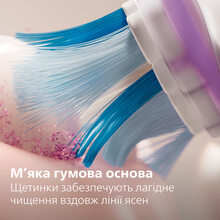 Електрична зубна щітка PHILIPS Sonicare HX7420/01 серії 7100
