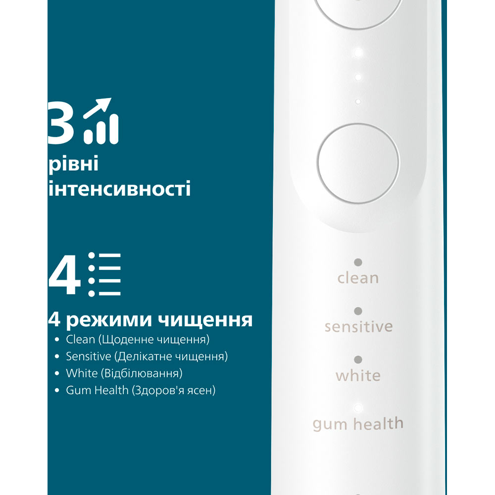 Замовити Електрична зубна щітка PHILIPS Sonicare HX7420/01 серії 7100