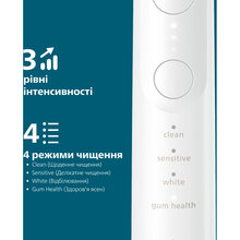 Електрична зубна щітка PHILIPS Sonicare HX7420/01 серії 7100
