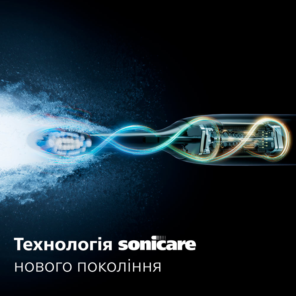Зубная щетка PHILIPS Sonicare HX7421/01 Black Тип головки съемная