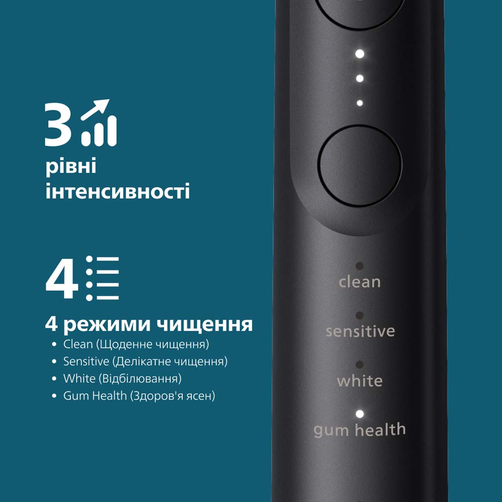 Электрическая зубная щетка PHILIPS Sonicare HX7421/01 серії 7100 Фото Электрическая зубная щетка PHILIPS Sonicare HX7421/01 серії 7100