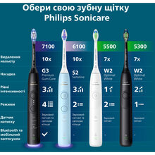 Зубная щетка PHILIPS Sonicare HX7421/01 Black