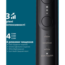 Зубная щетка PHILIPS Sonicare HX7421/01 Black