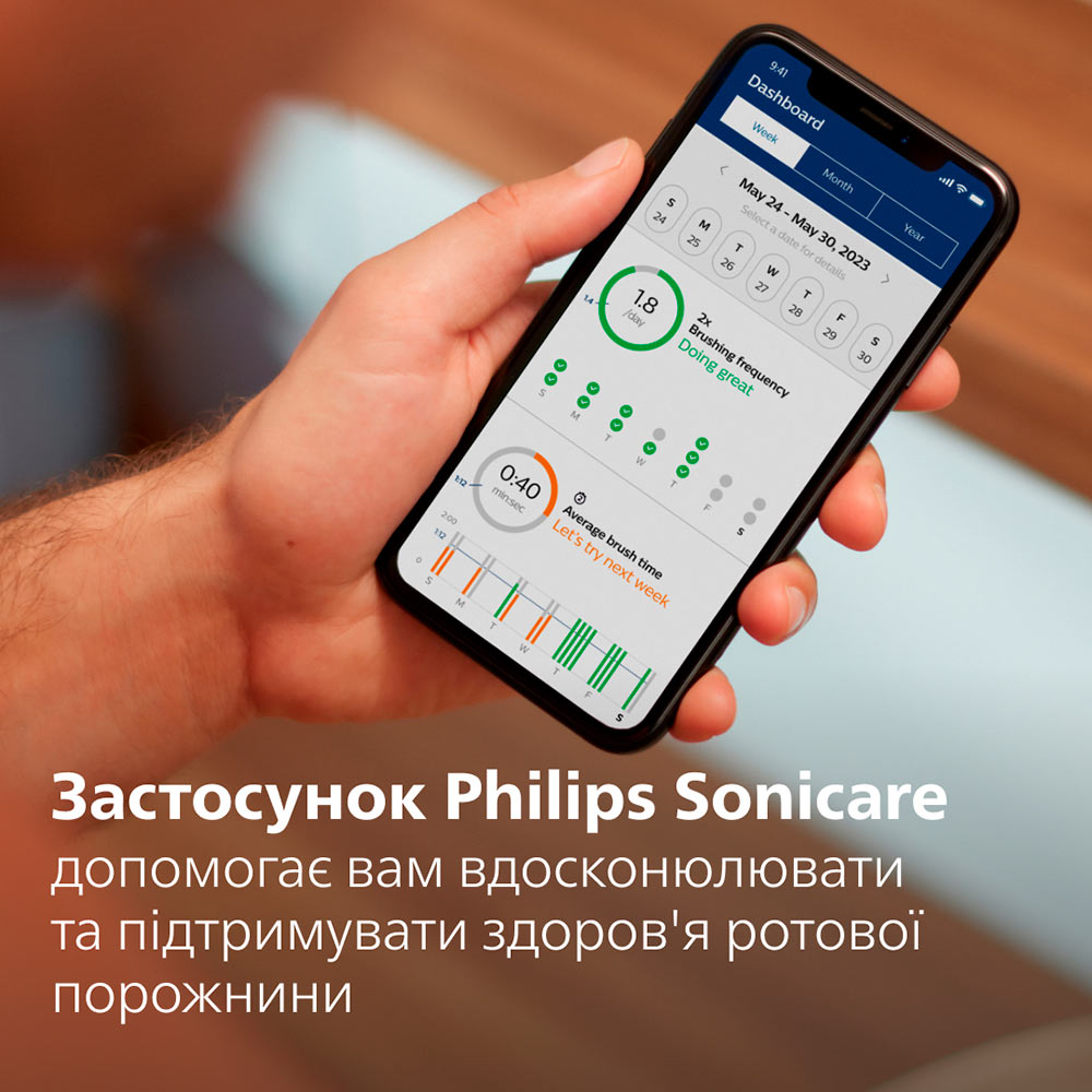В Фокстрот Зубная щетка PHILIPS Sonicare HX7421/01 Black