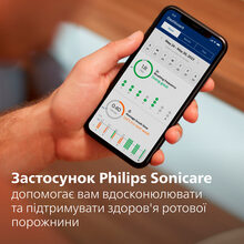Зубная щетка PHILIPS Sonicare HX7421/01 Black